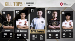 PGC 2021λսգENCEսͷNHս