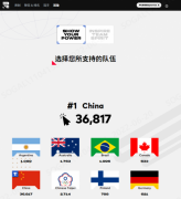 2022PNCȫսաӢӶ  й